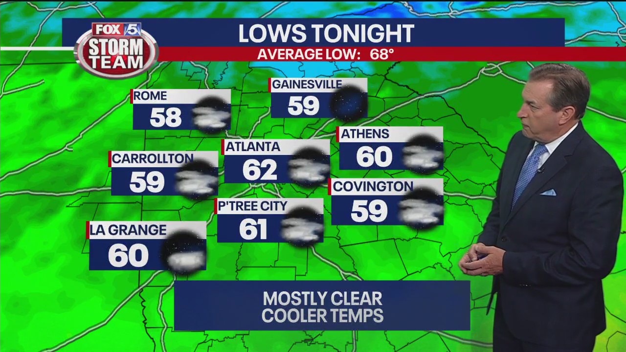 Thursday evening forecast