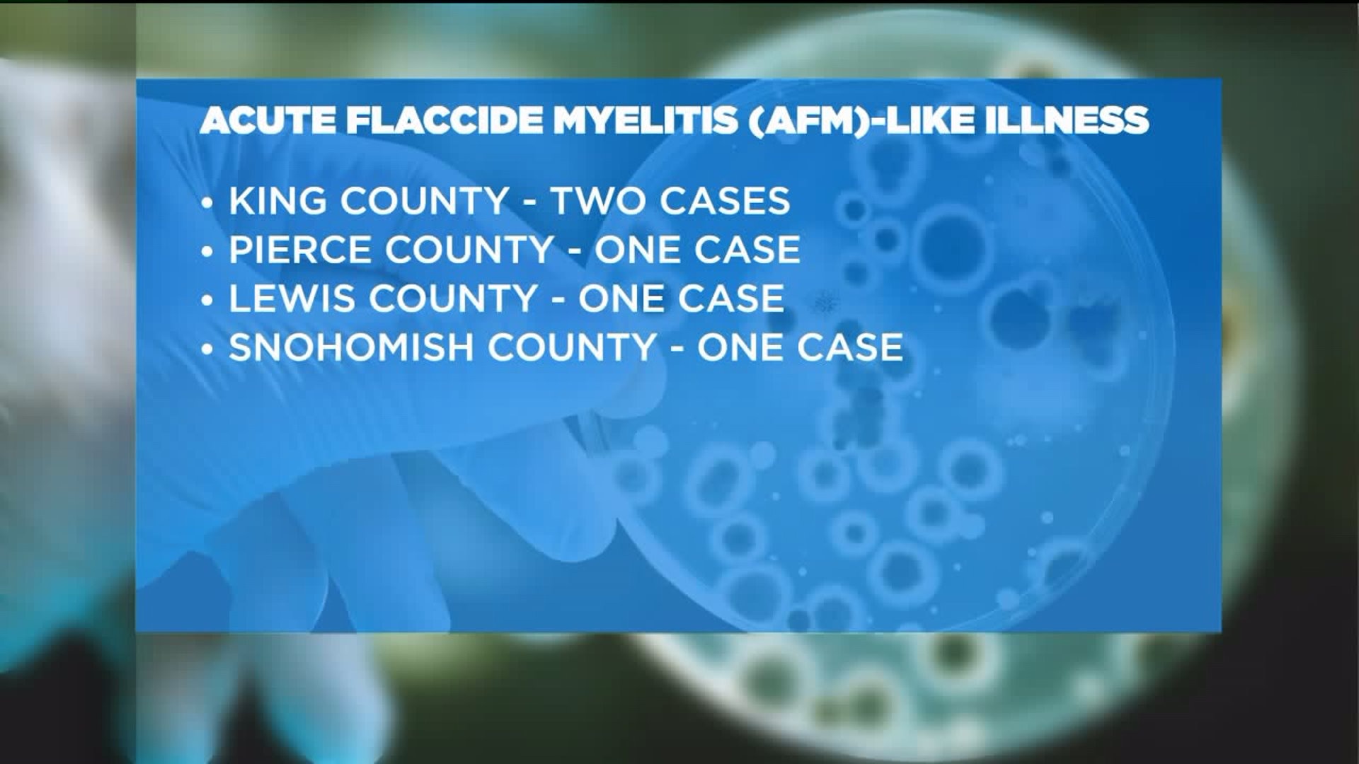 5 Washington children hospitalized with AFM