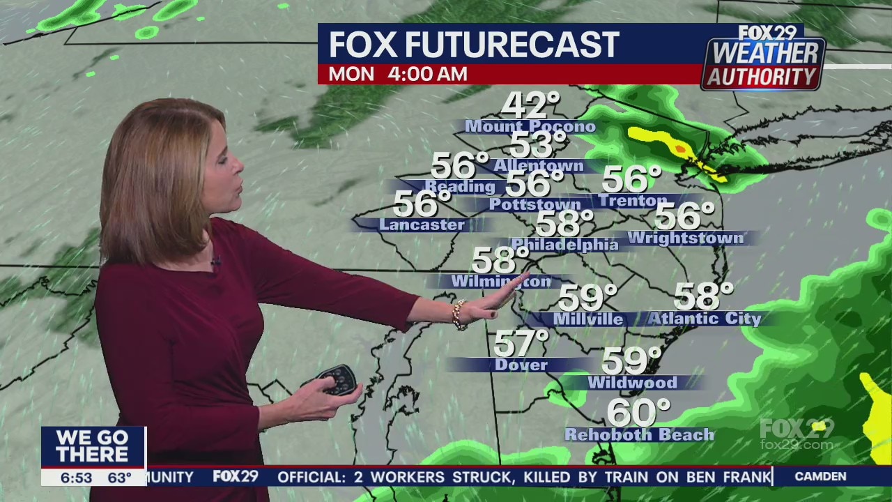 Weather Authority: 6 p.m. Sunday forecast