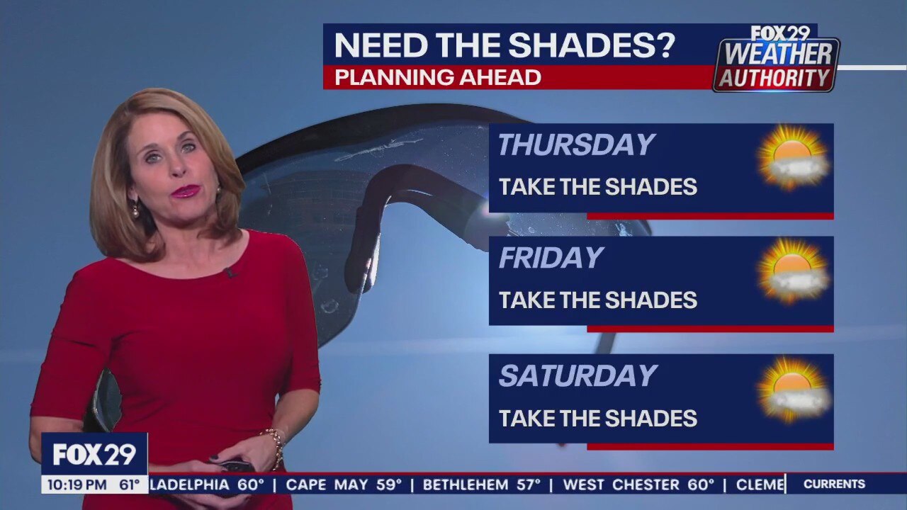 Weather Authority: Monday, 10 p.m. update