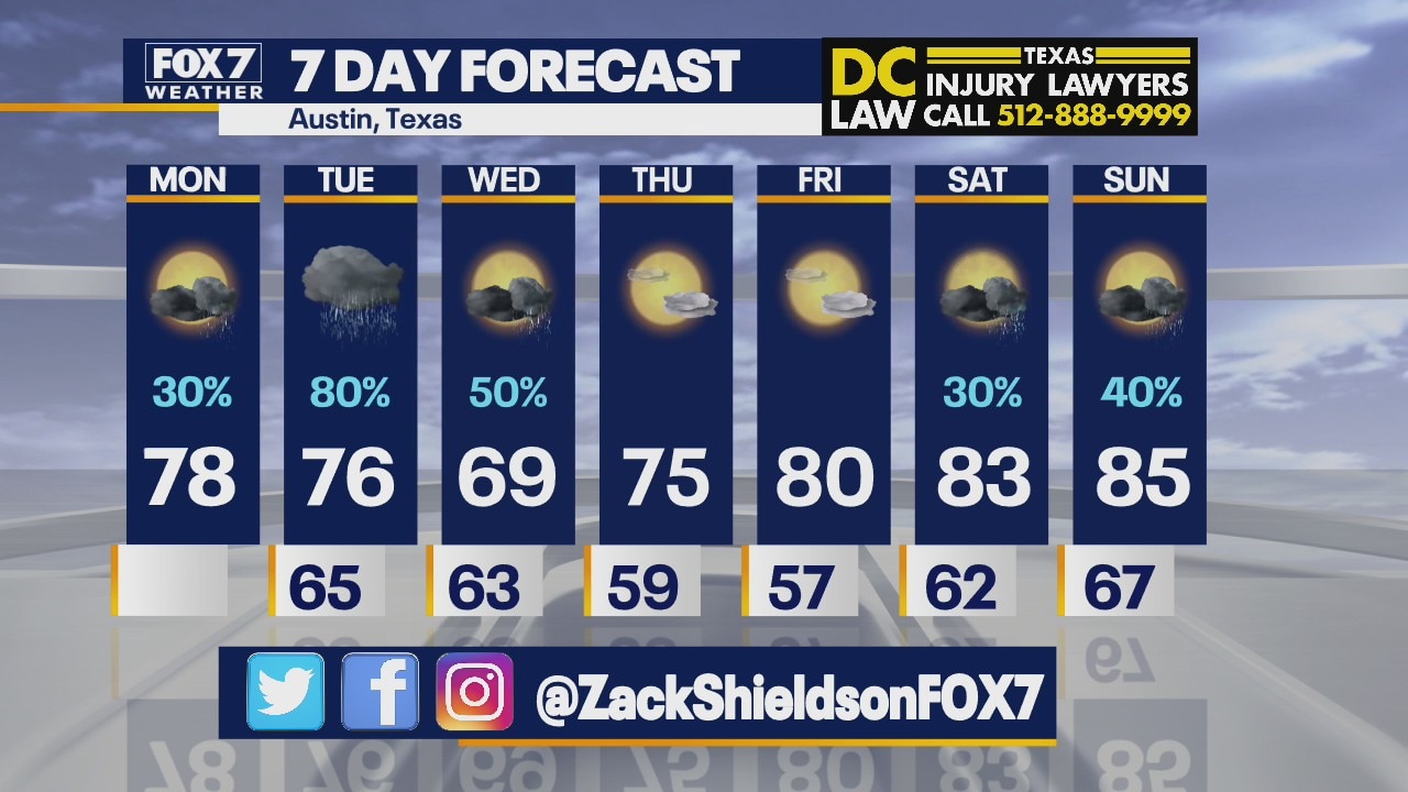 Noon weather forecast for May 10, 2021