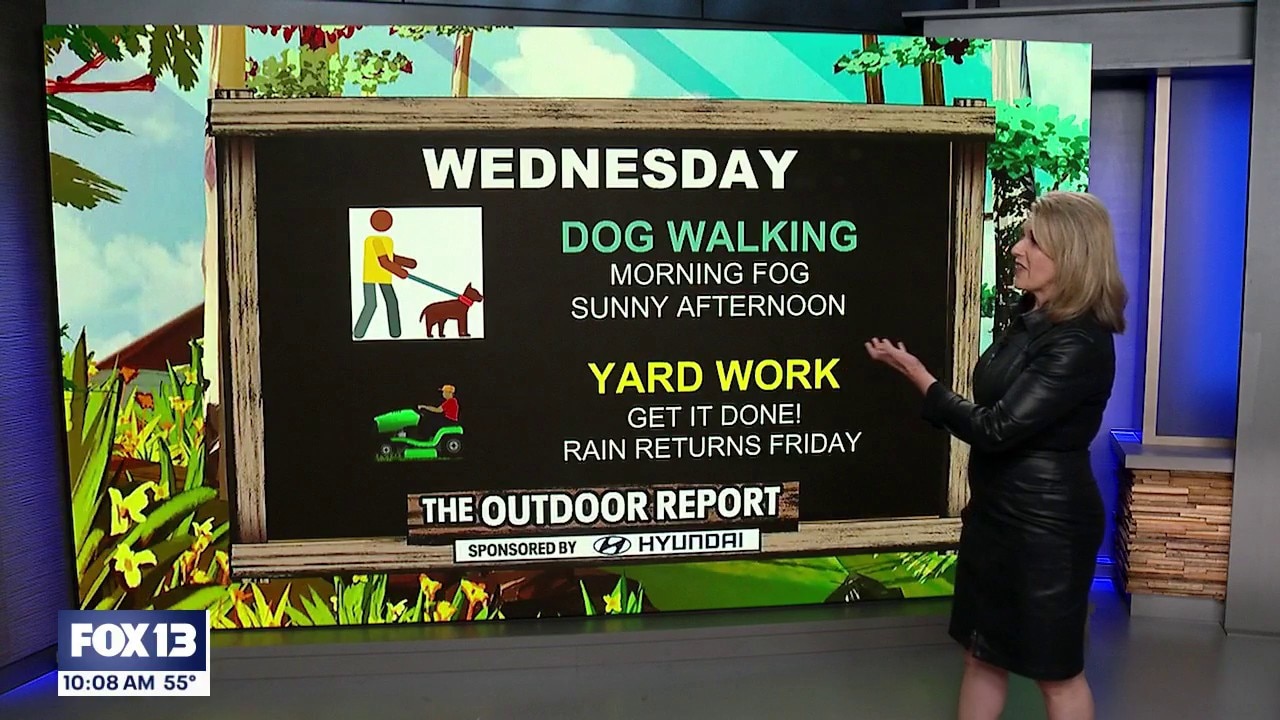 Outdoor Report for Wednesday, Oct. 7