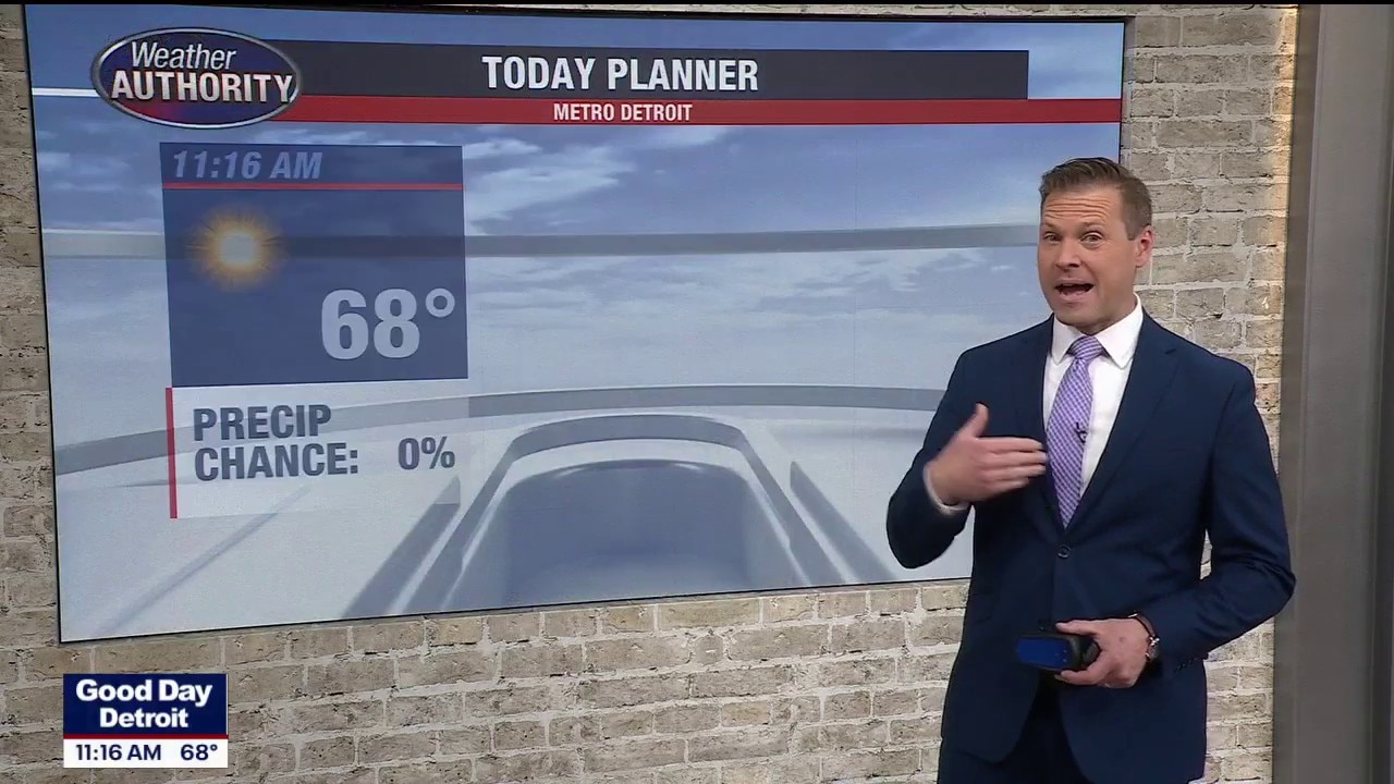 Gorgeous weather continues today