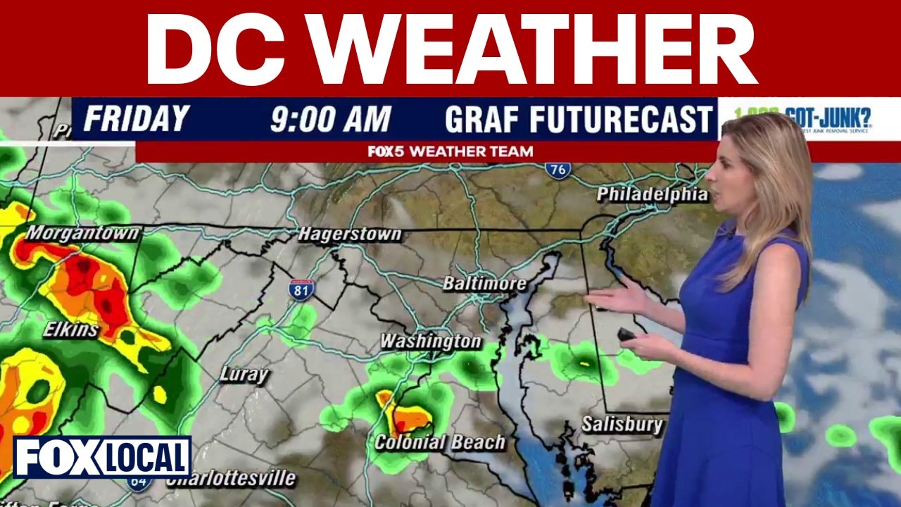 DC weather forecast: Friday rain brings lower temps, more storms possible this weekend