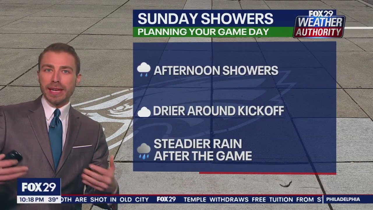 Weather Authority: 10 p.m. Saturday forecast