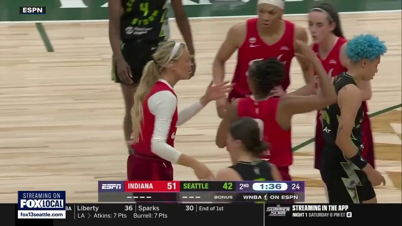 Trans athletes debate overshadows Seattle Storm, Fever game