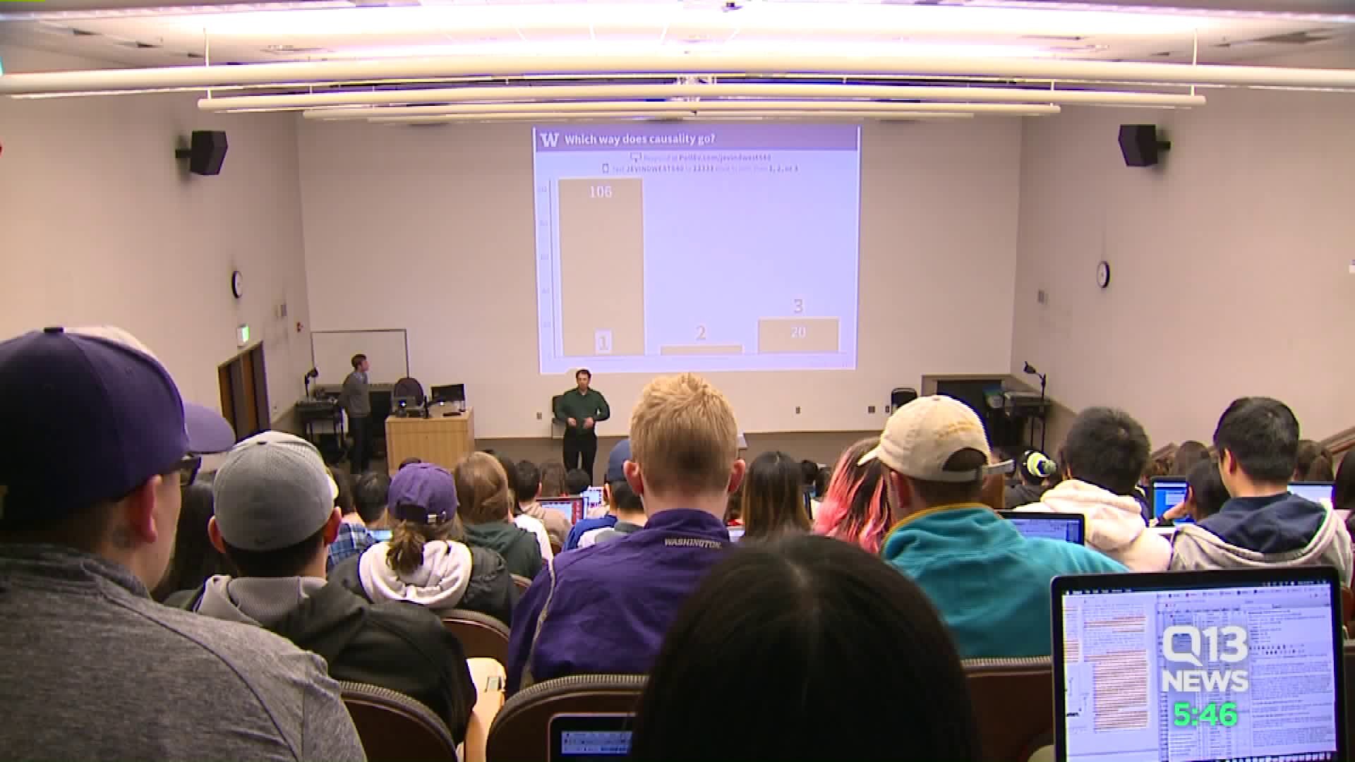 UW class of calling bs