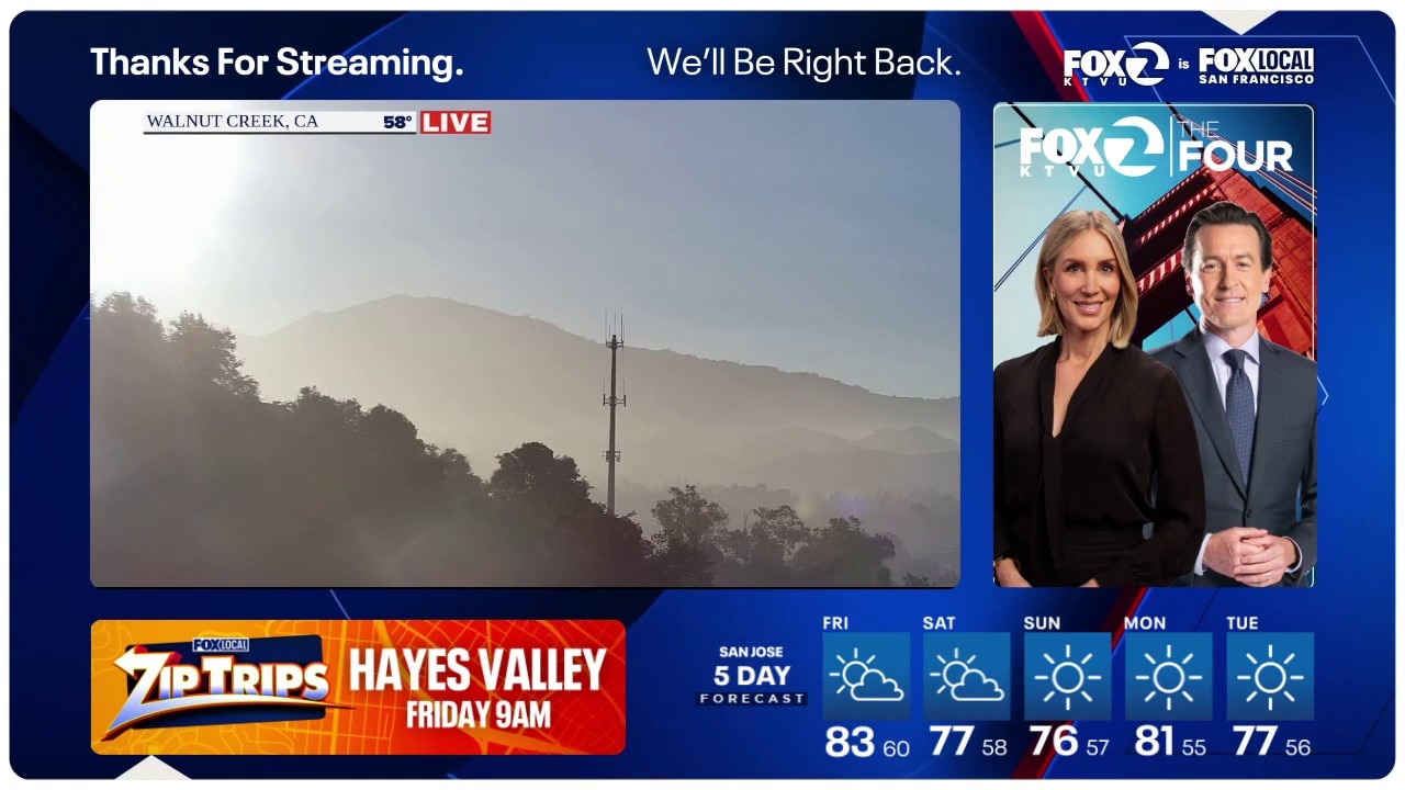 Live News: Fox 2 San Francisco at 7am