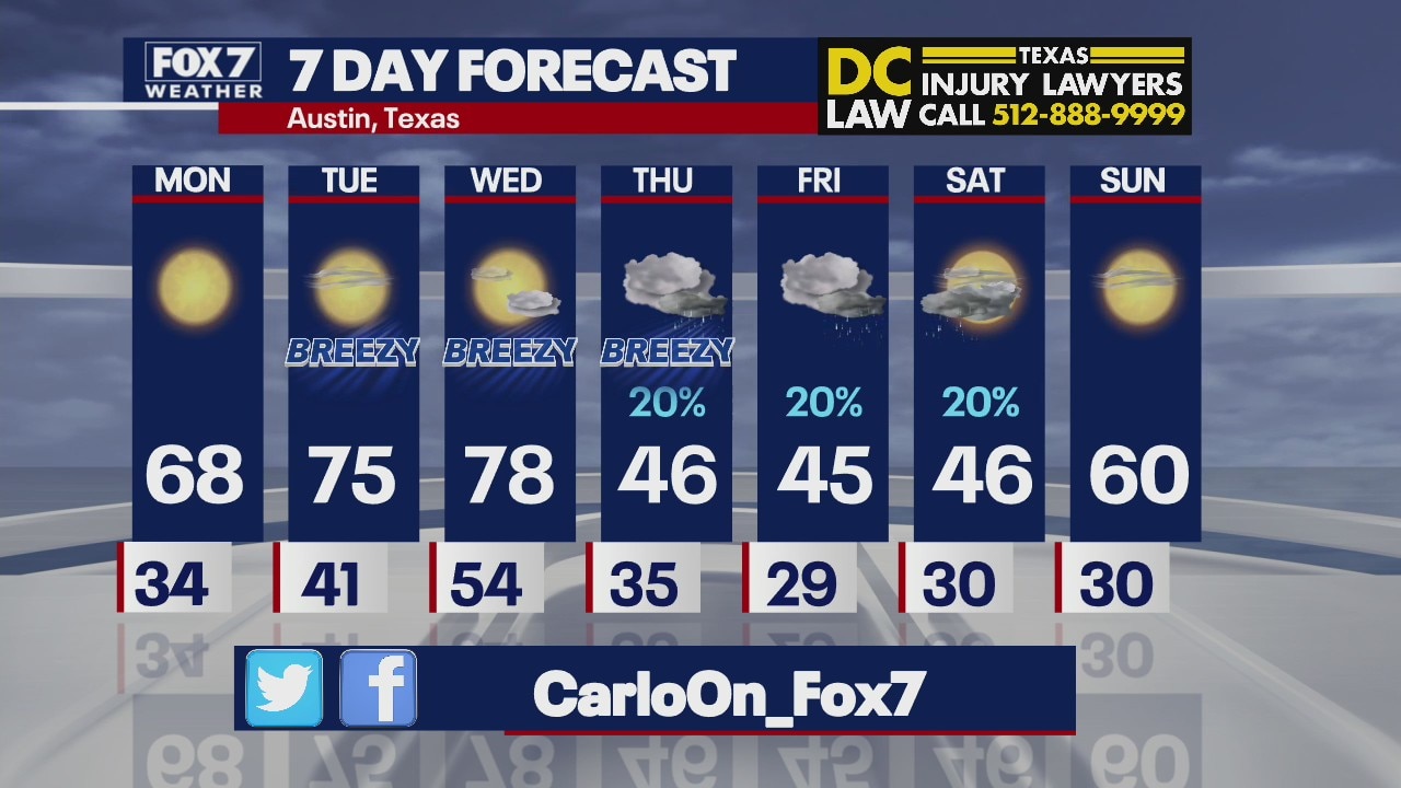 Evening weather forecast for January 16, 2022