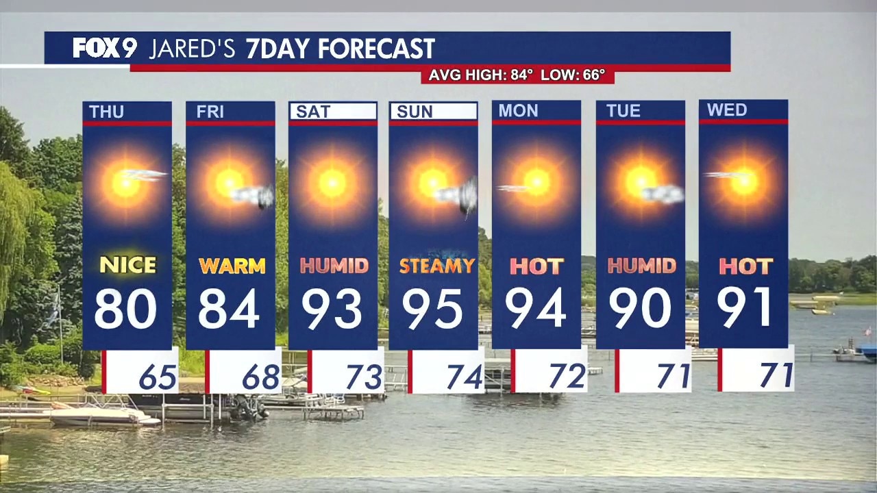 MN weather: Thursday afternoon update