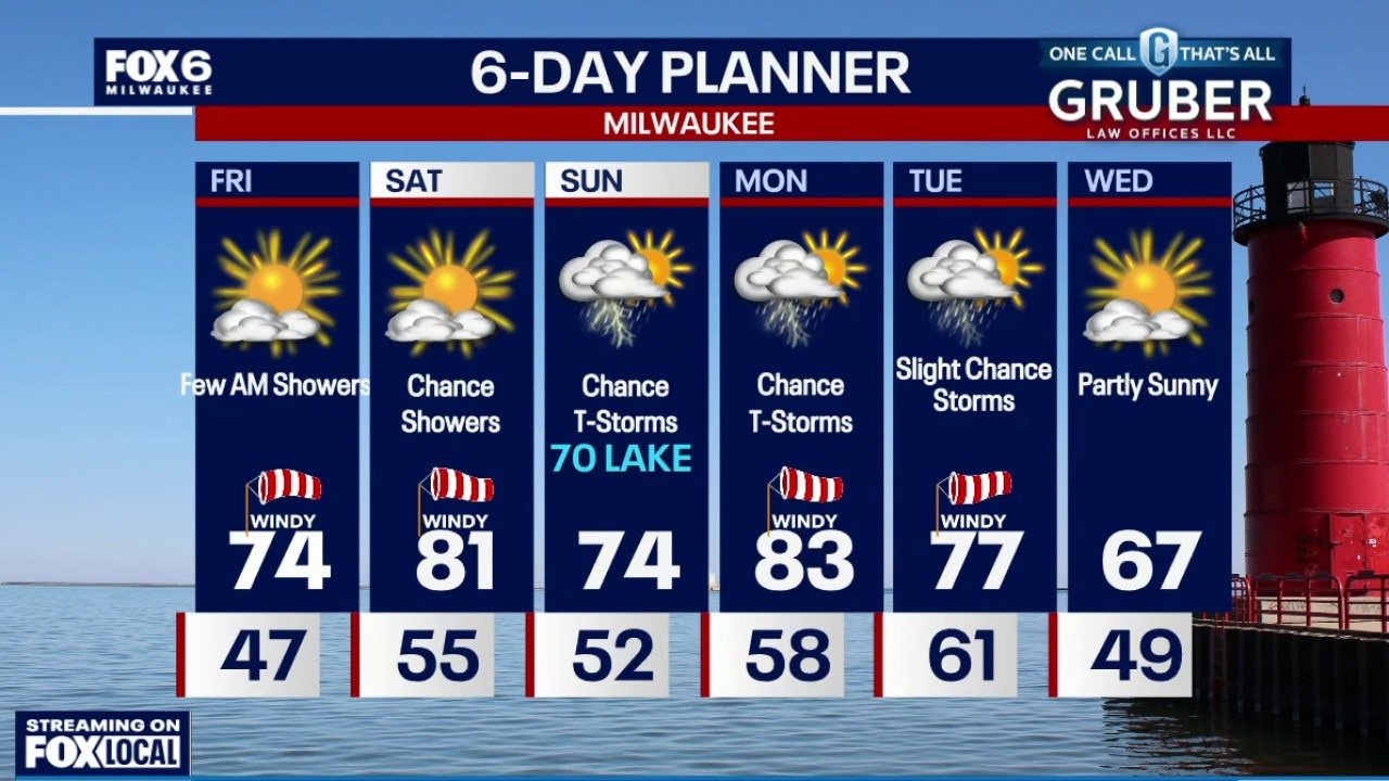 Weather Webcast with Holly Baker