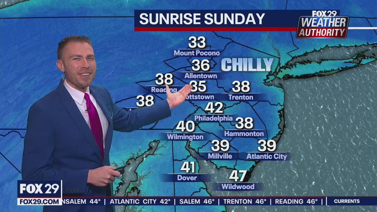 Weather Authority: 11 p.m. Saturday forecast