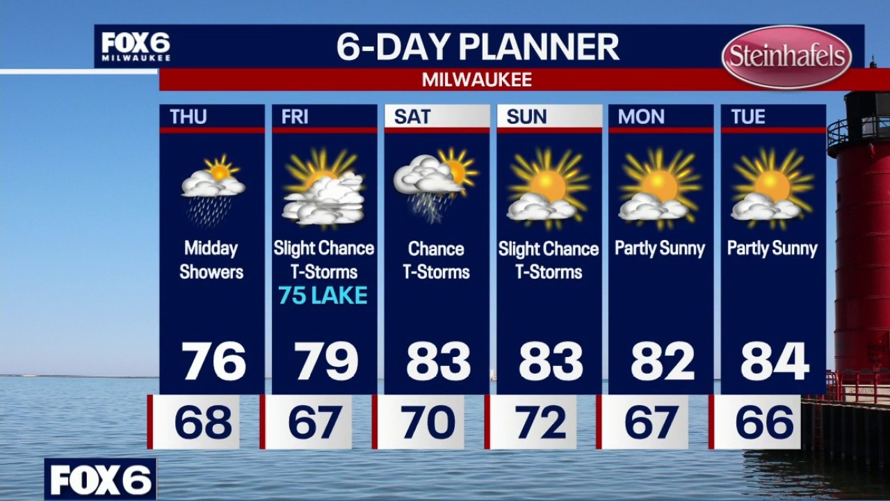 Milwaukee weather: Dense fog overnight, midday light rain on Thursday