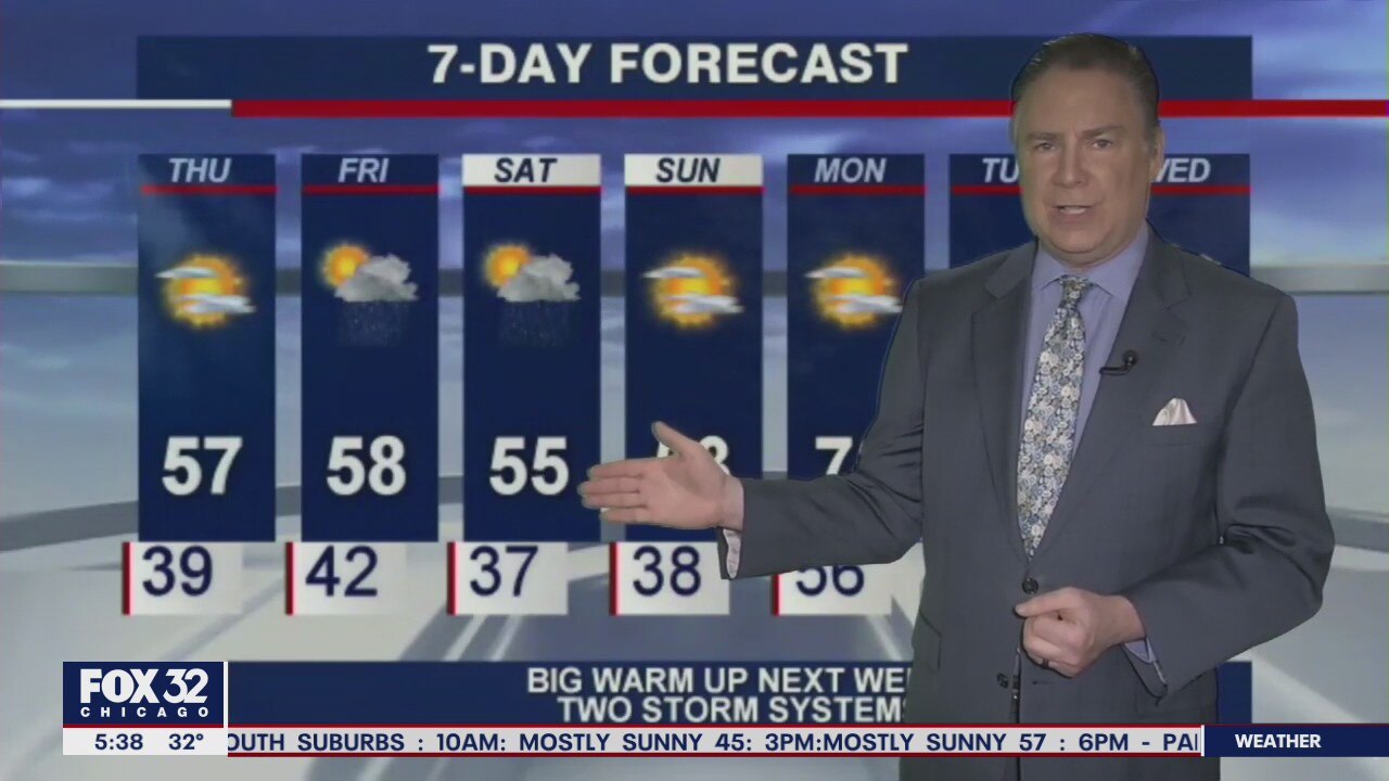 Morning forecast for Chicagoland on April 22nd