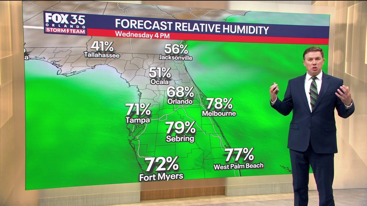 Orlando AM Weather Forecast: Scat'd storms, then windy with changes