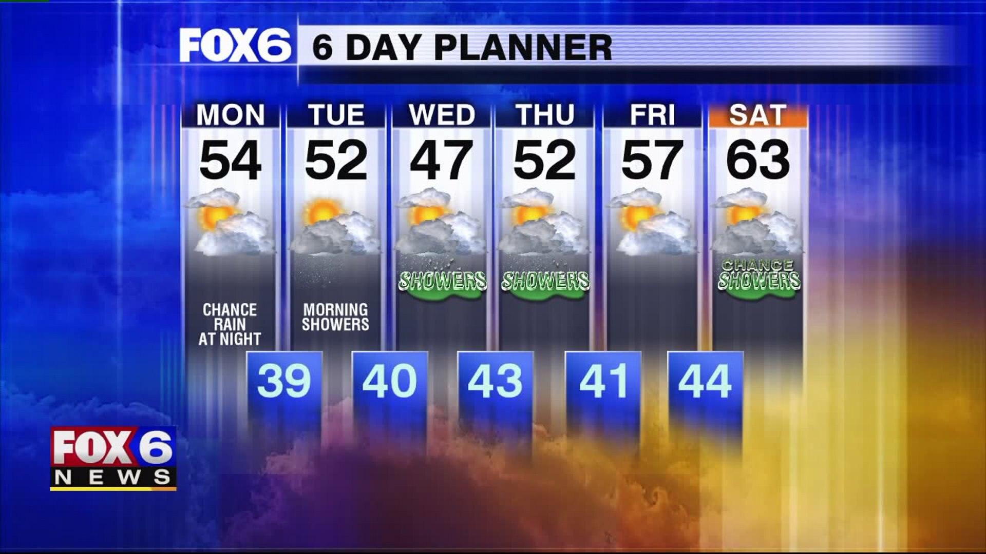 Weather Webcast with Rachael Kaye