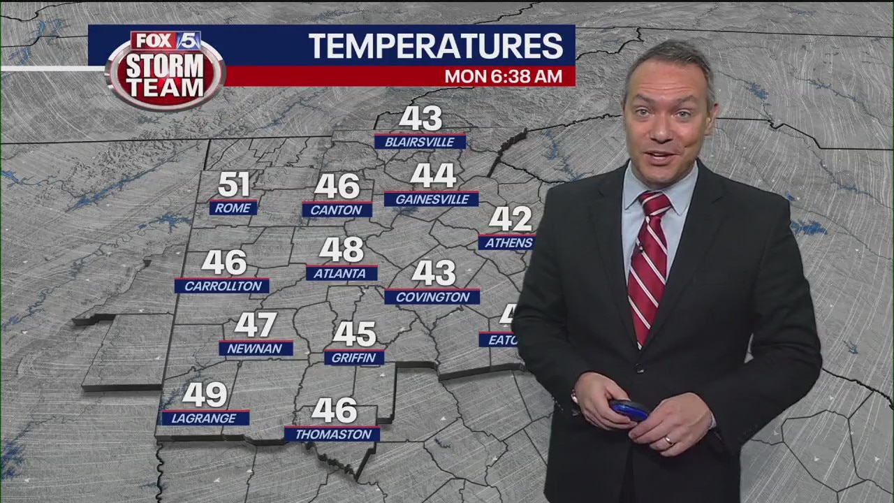 Monday morning weather forecast