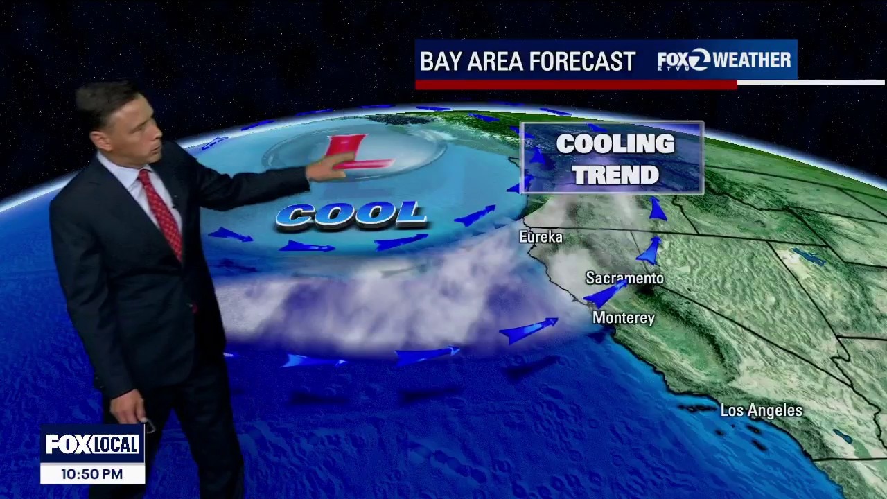 Cooling trend