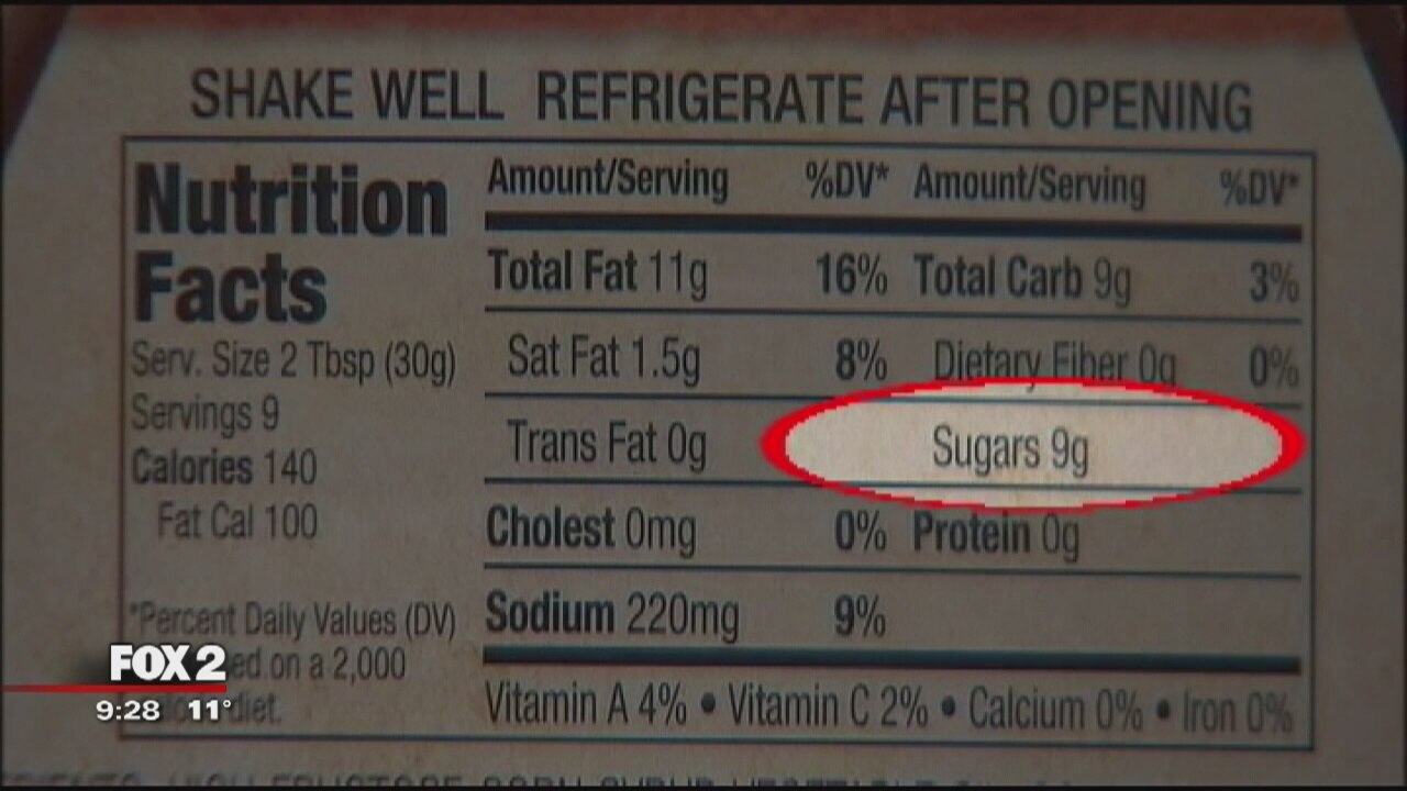 Checking labels to help your heart health