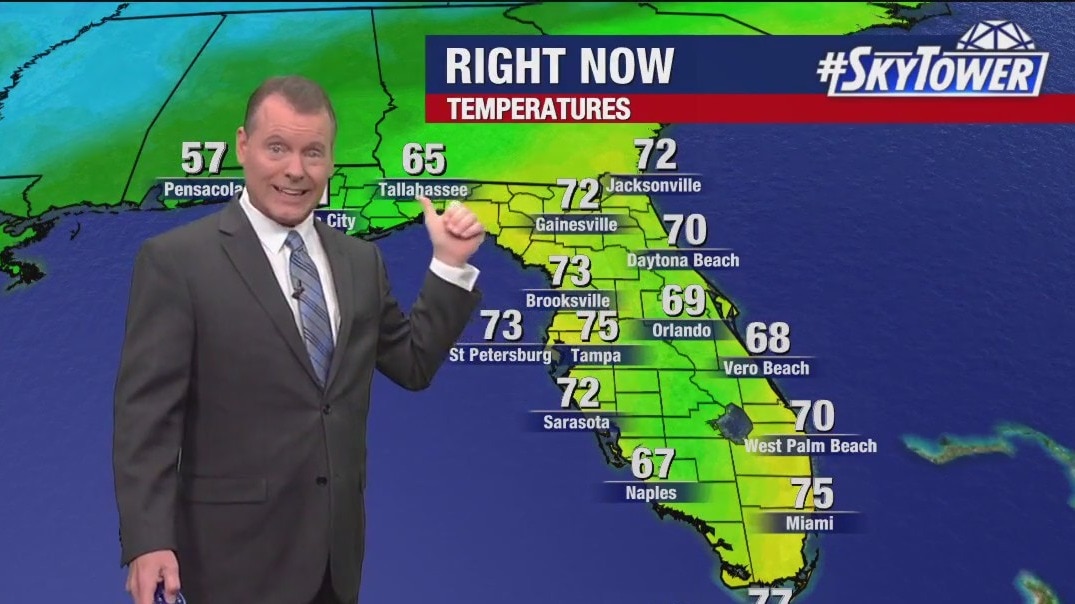 Wednesday morning forecast