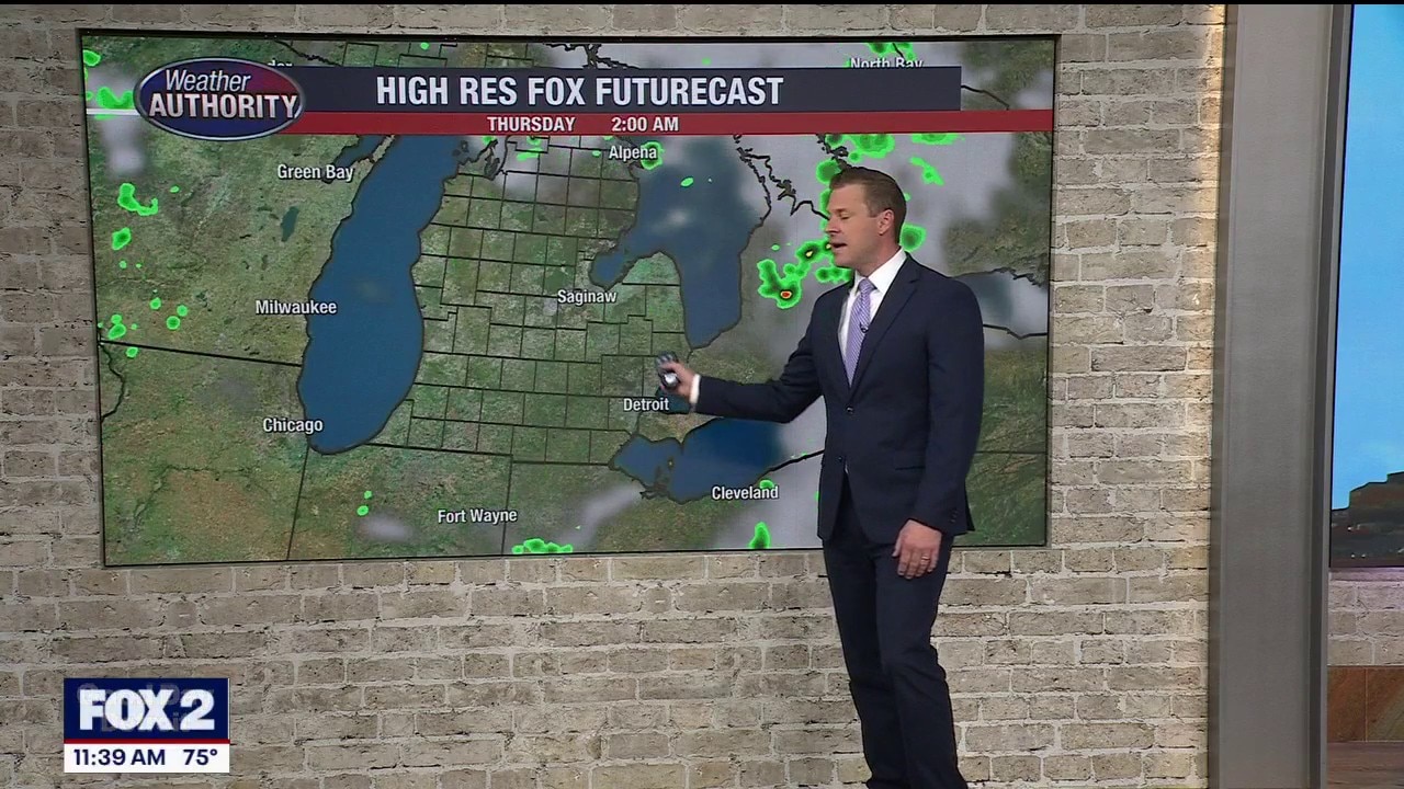 Some active weather possible today