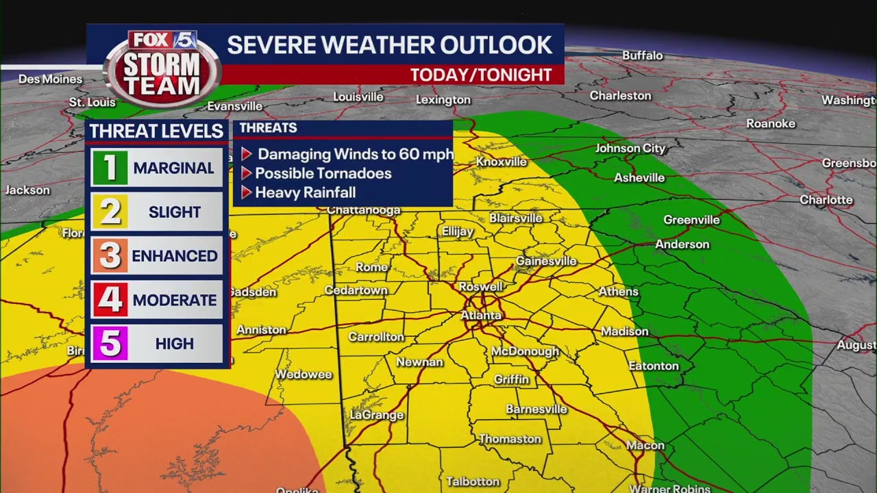 Tuesday afternoon storm forecast