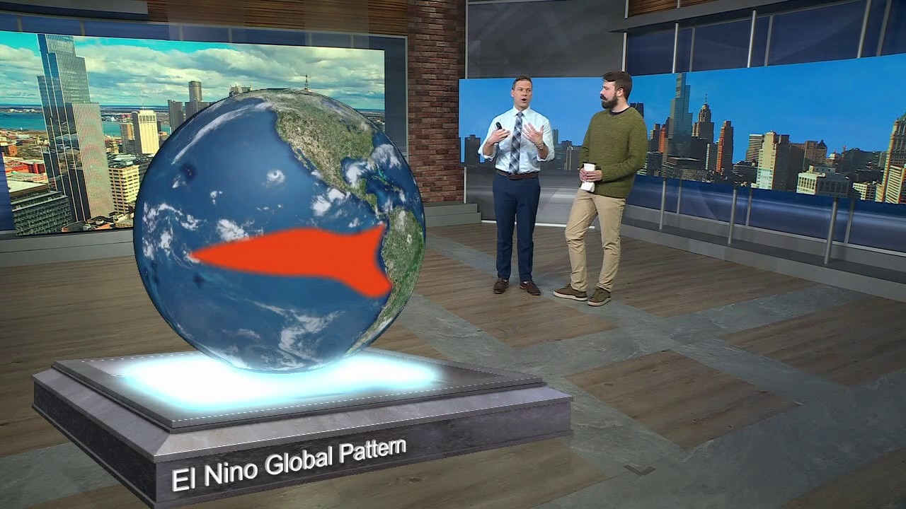 Explaining this year's Super El Niño 
