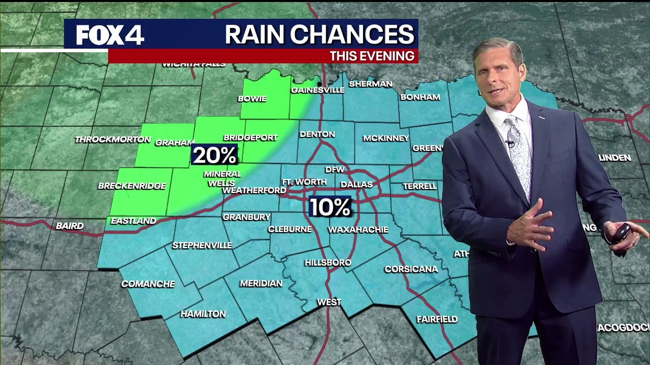 Dallas weather: May 18 evening forecast