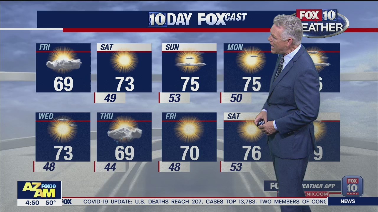 5 AM Weather - 3/20/20