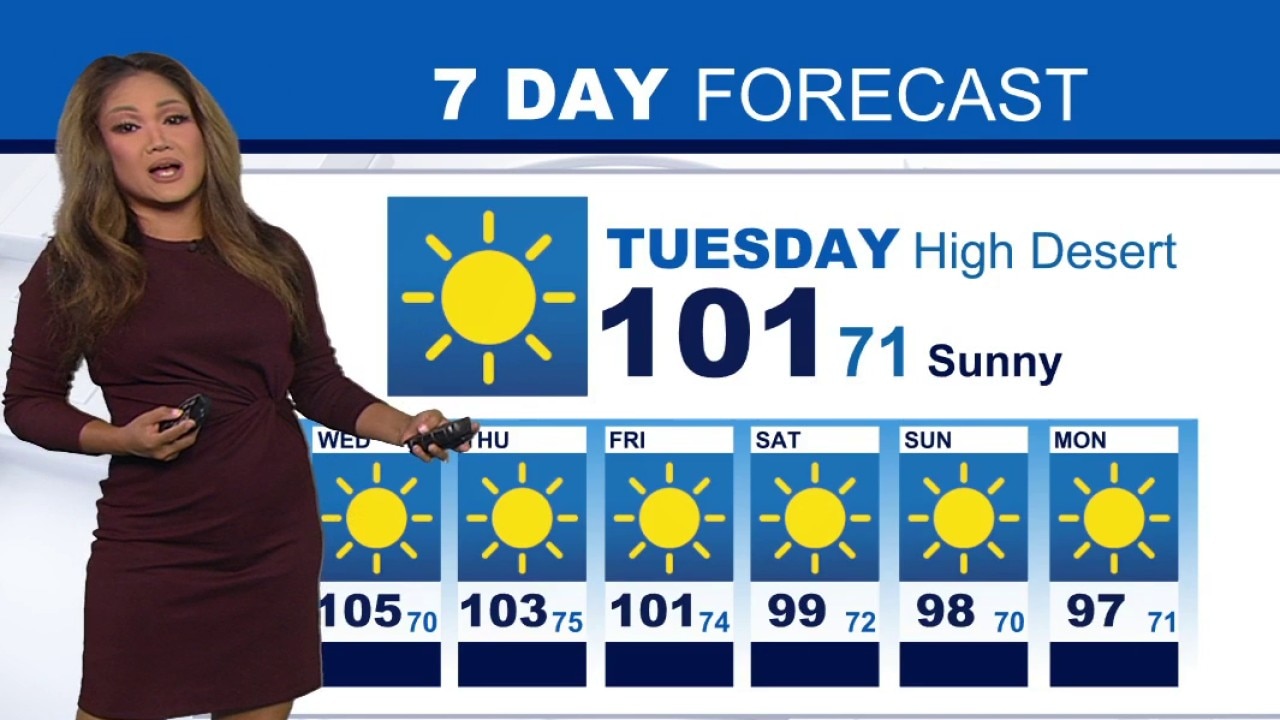 Weather Forecast for Tuesday, August 18