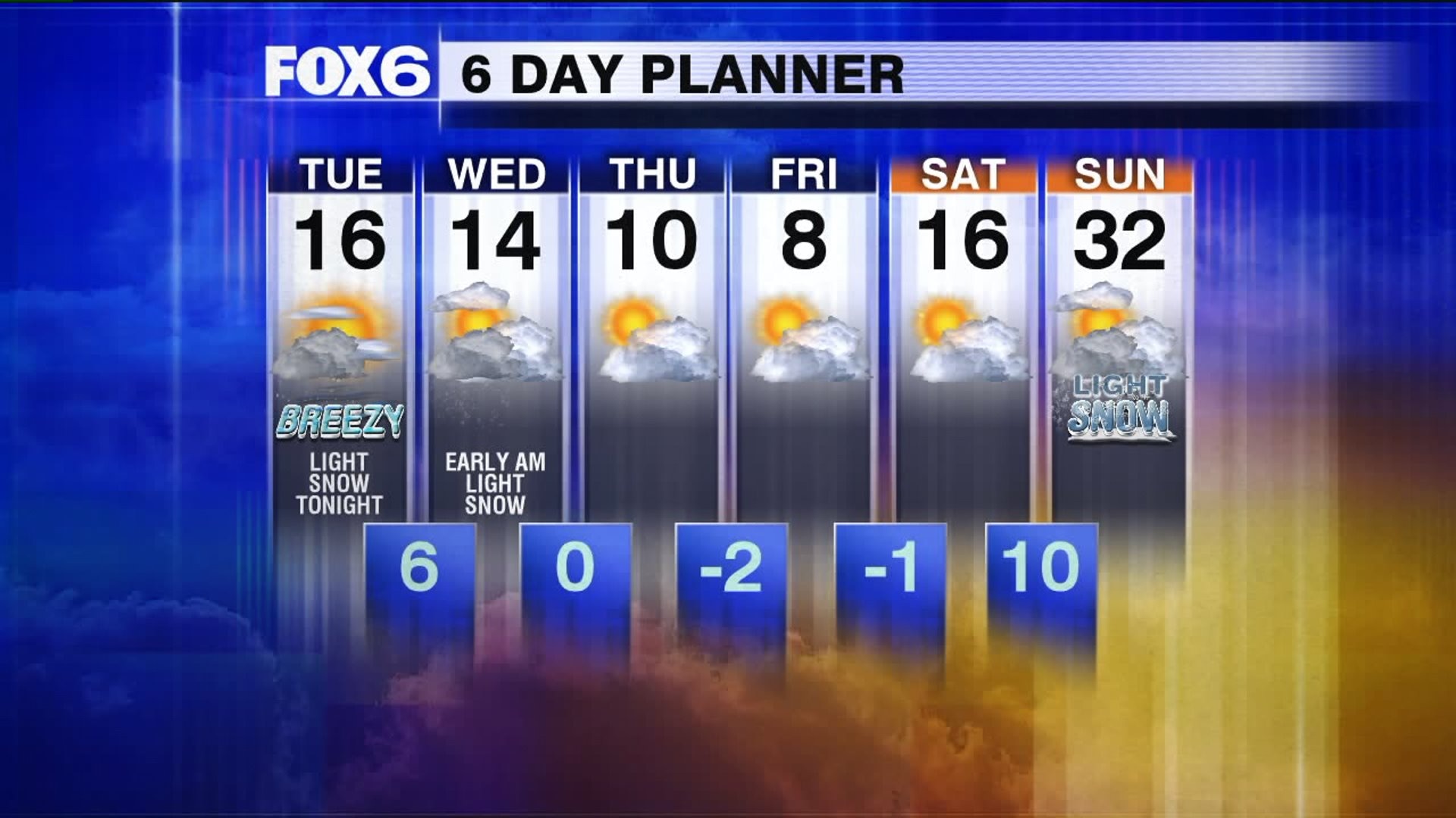 Weather webcast with Rob Haswell