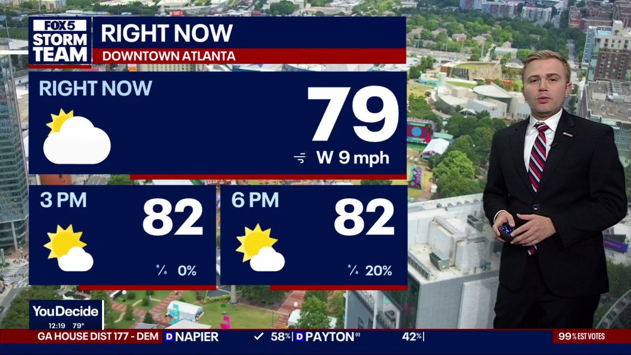 Wednesday midday weather forecast