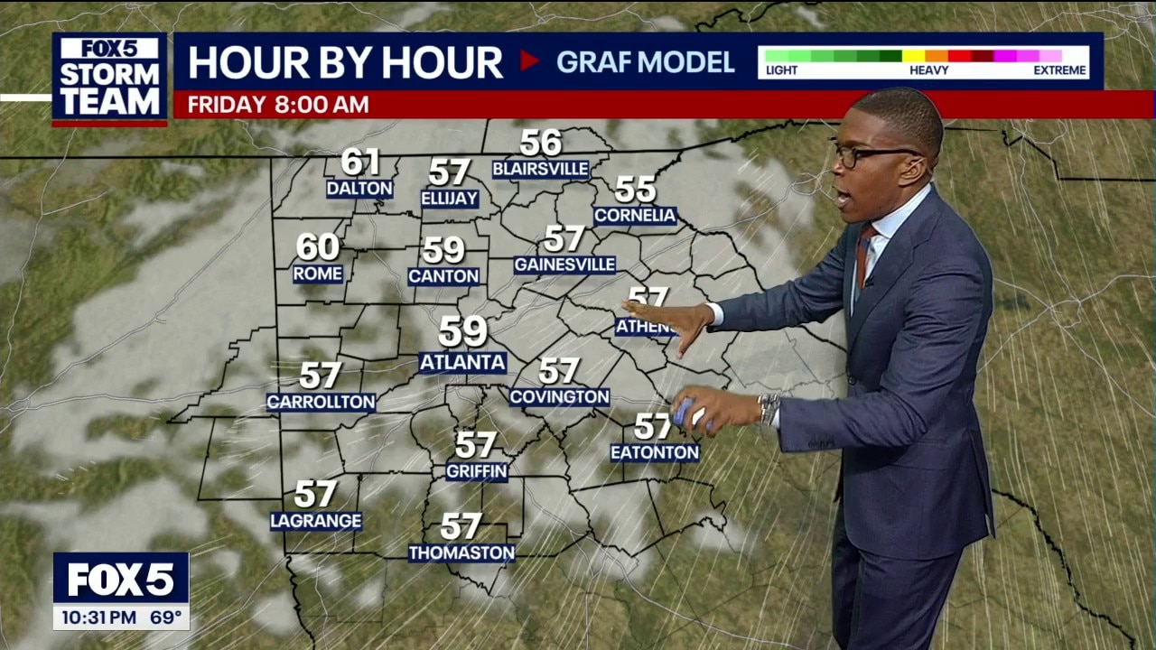 Wednesday night weather forecast