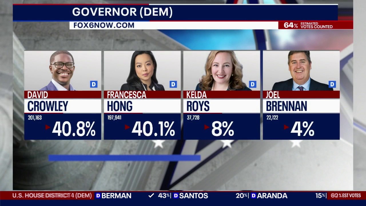 Wisconsin governor race: 'I have never seen a race like this'