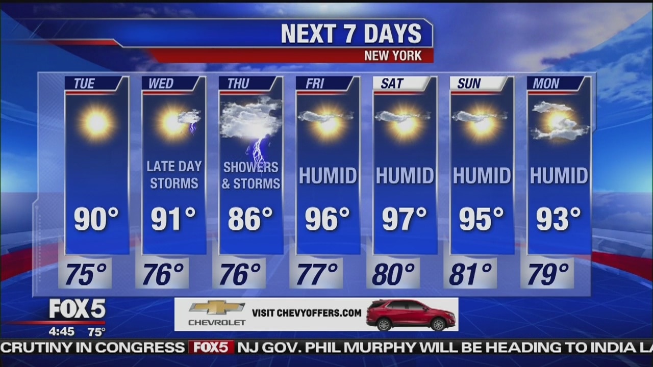 Tuesday, July 16, 2019 Weather Forecast