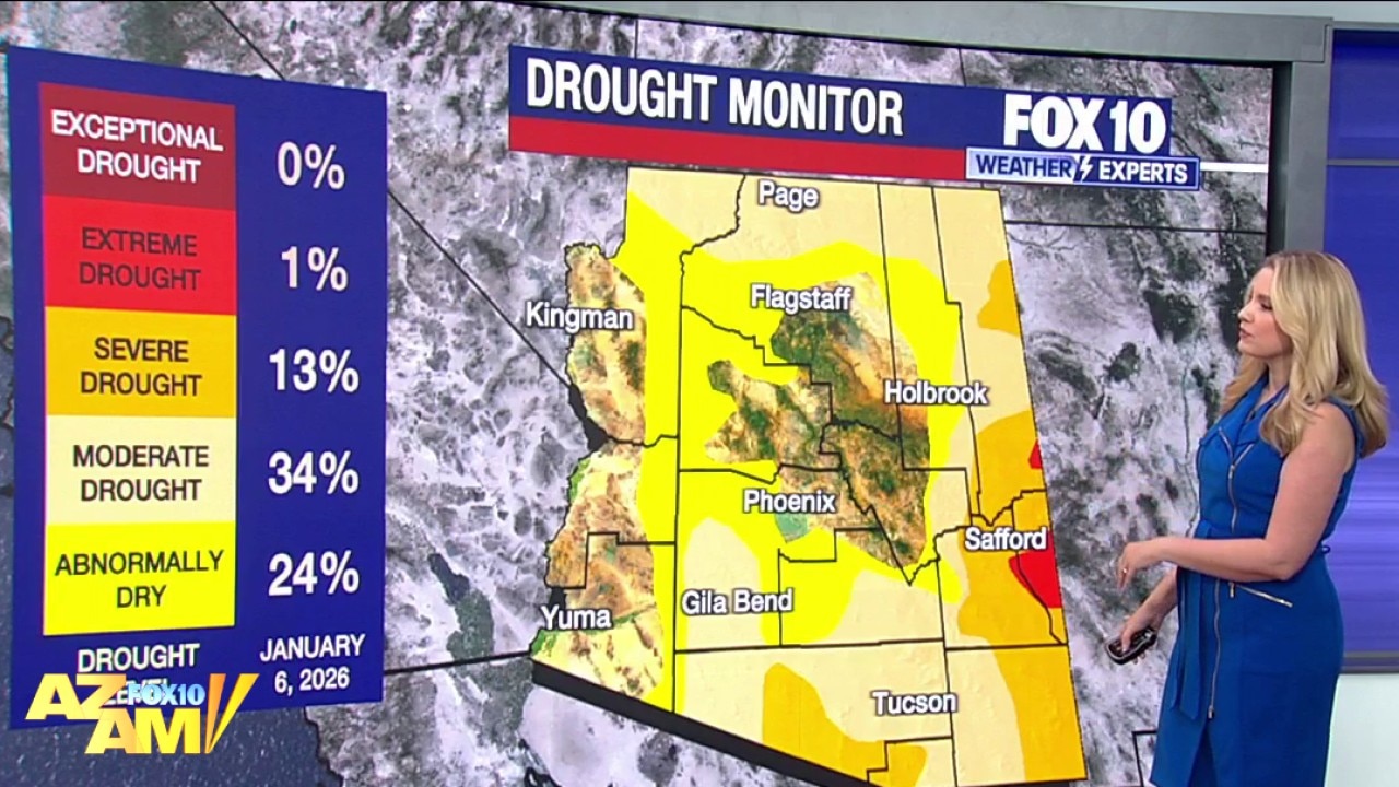 AZ drought conditions l Weather Wisdom Wednesday