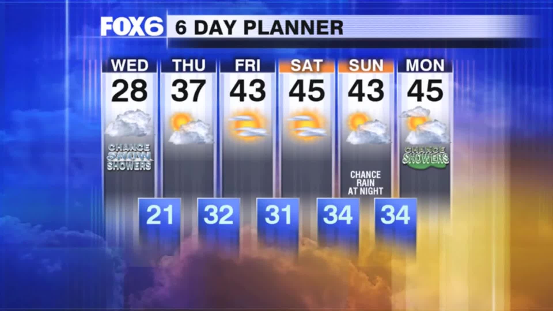 Weather Webcast with Tom Wachs