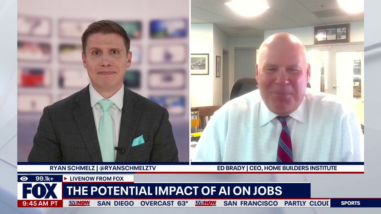What Could the Impact of AI be on American Jobs? 