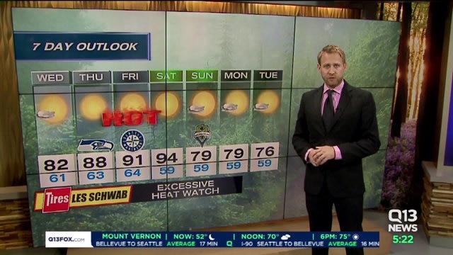 Q13 Weather