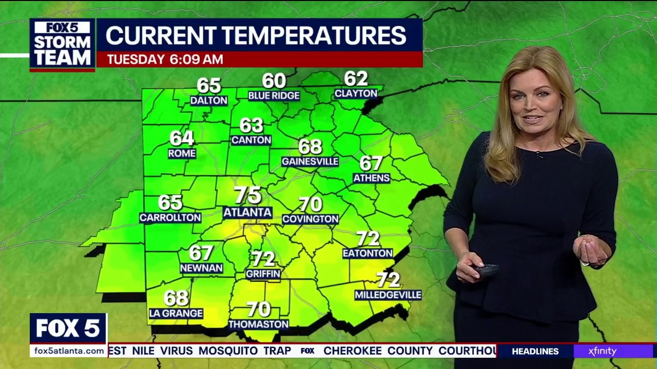 Tuesday morning weather forecast