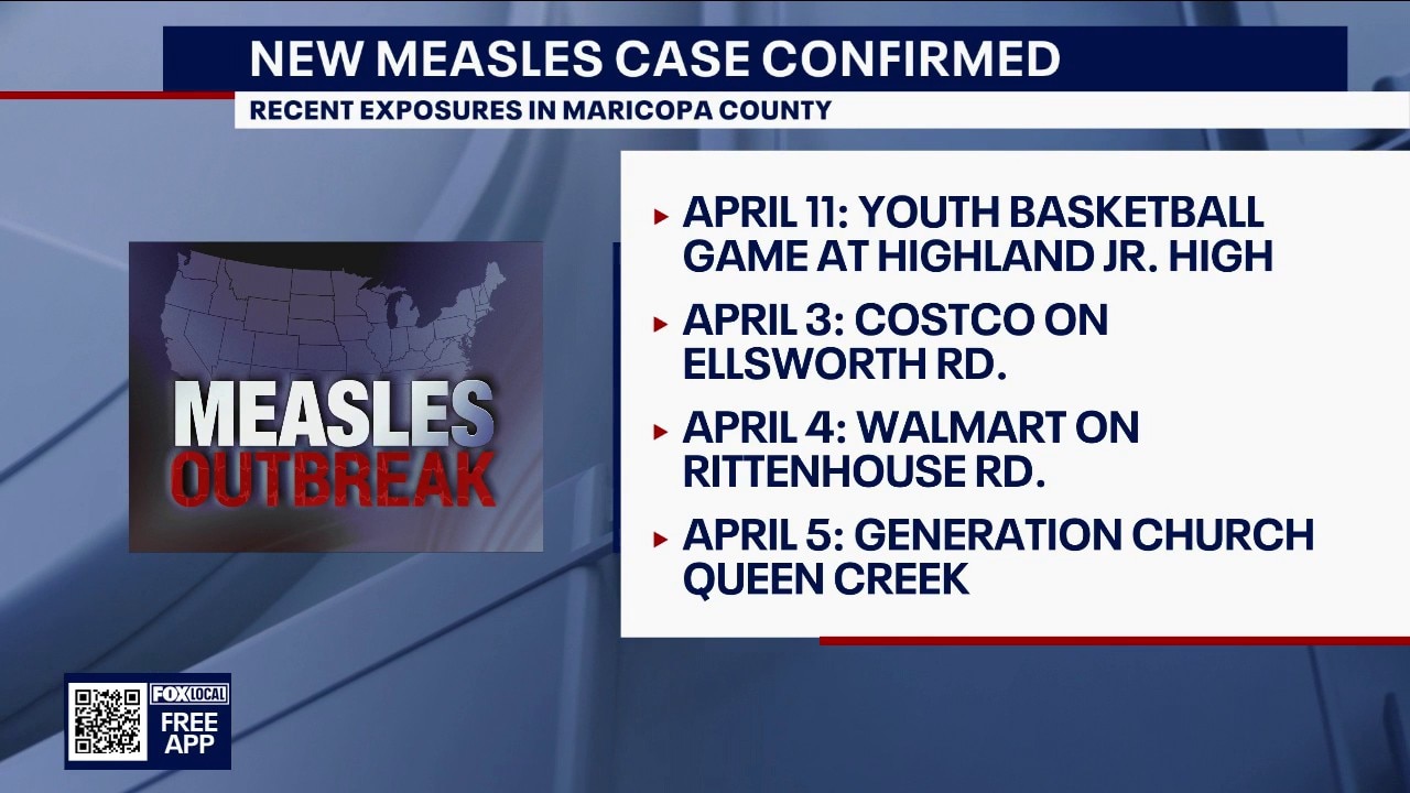 Measles: Maricopa County confirms new case