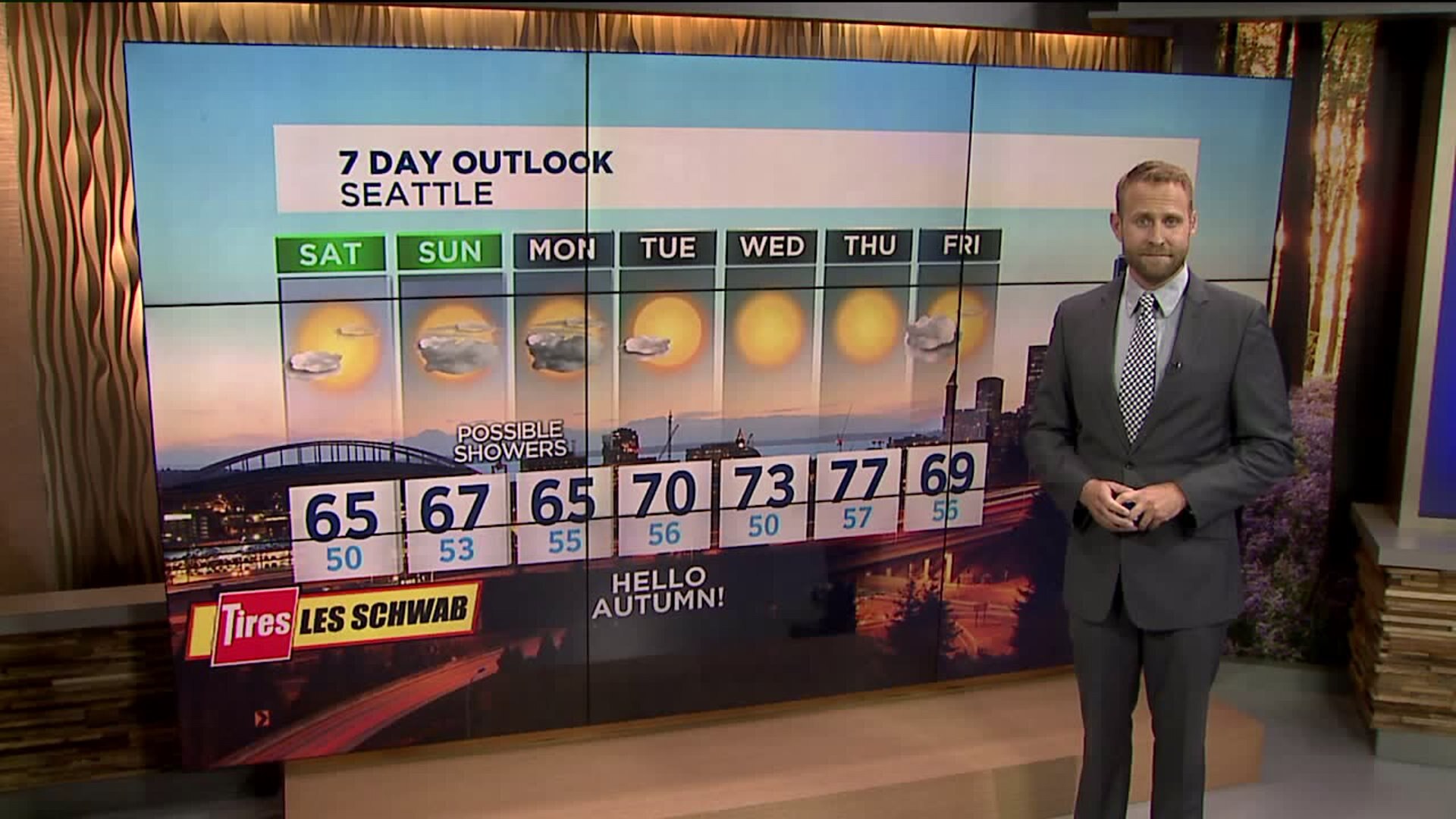 Q13 News evening weather forecast