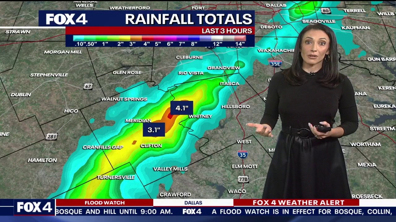 Dallas Weather: Oct. 2 morning forecast