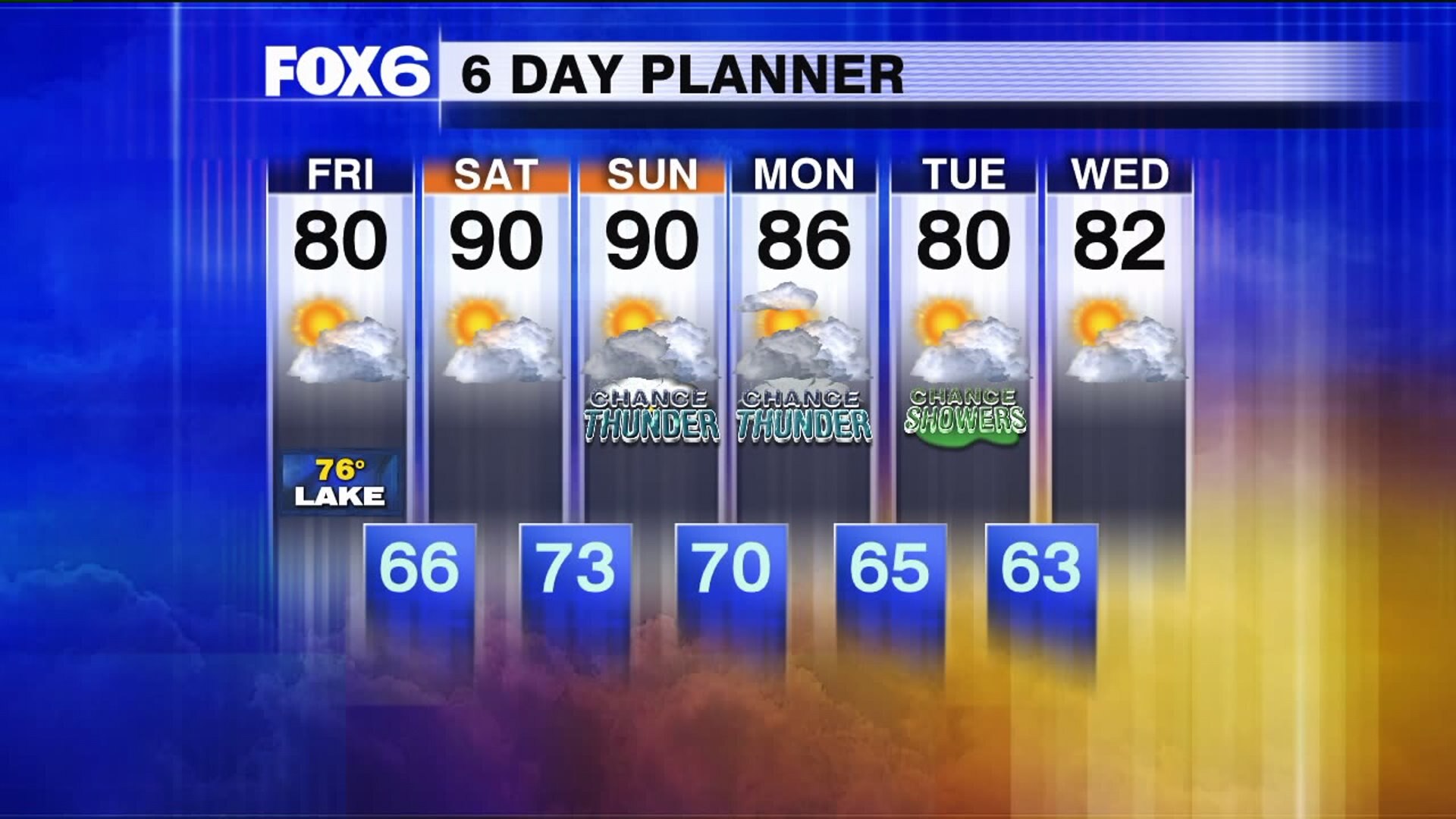 Weather Webcast with Chief Meteorologist Rob Haswell