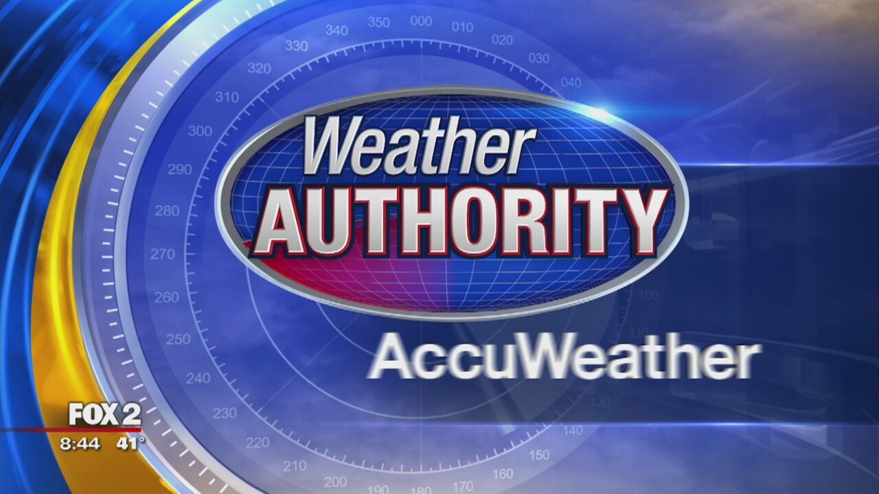 Saturday Rain Chance