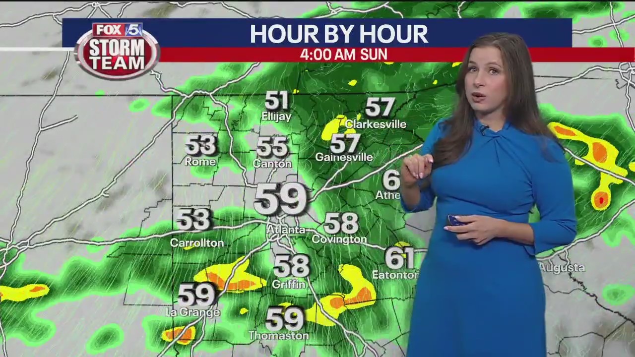 Saturday forecast
