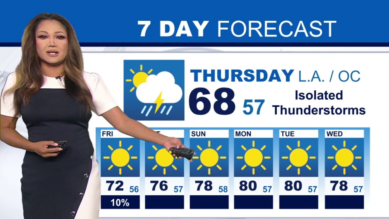 Weather Forecast for Thursday, Oct. 22