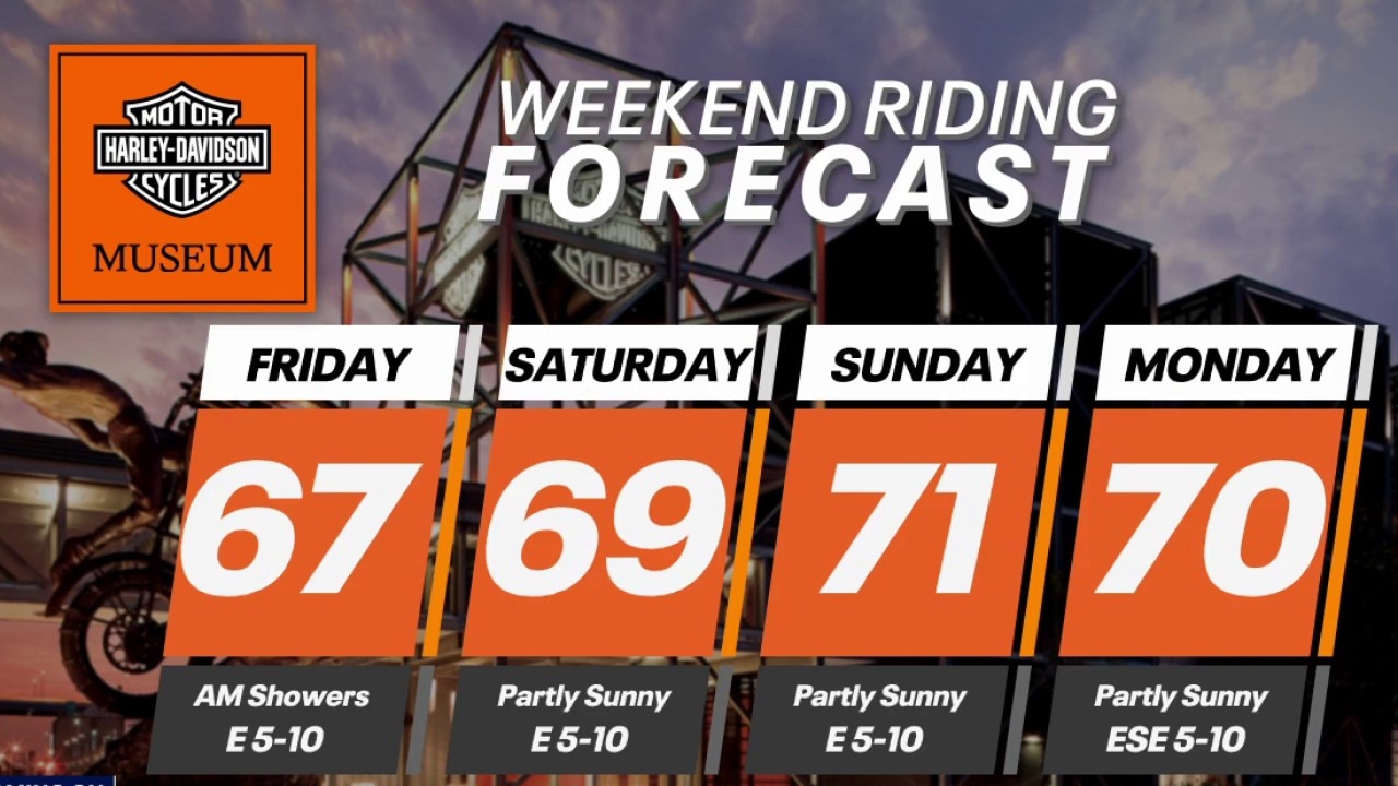 Wisconsin Weekend Riding Forecast for Sept. 25-27, 2026
