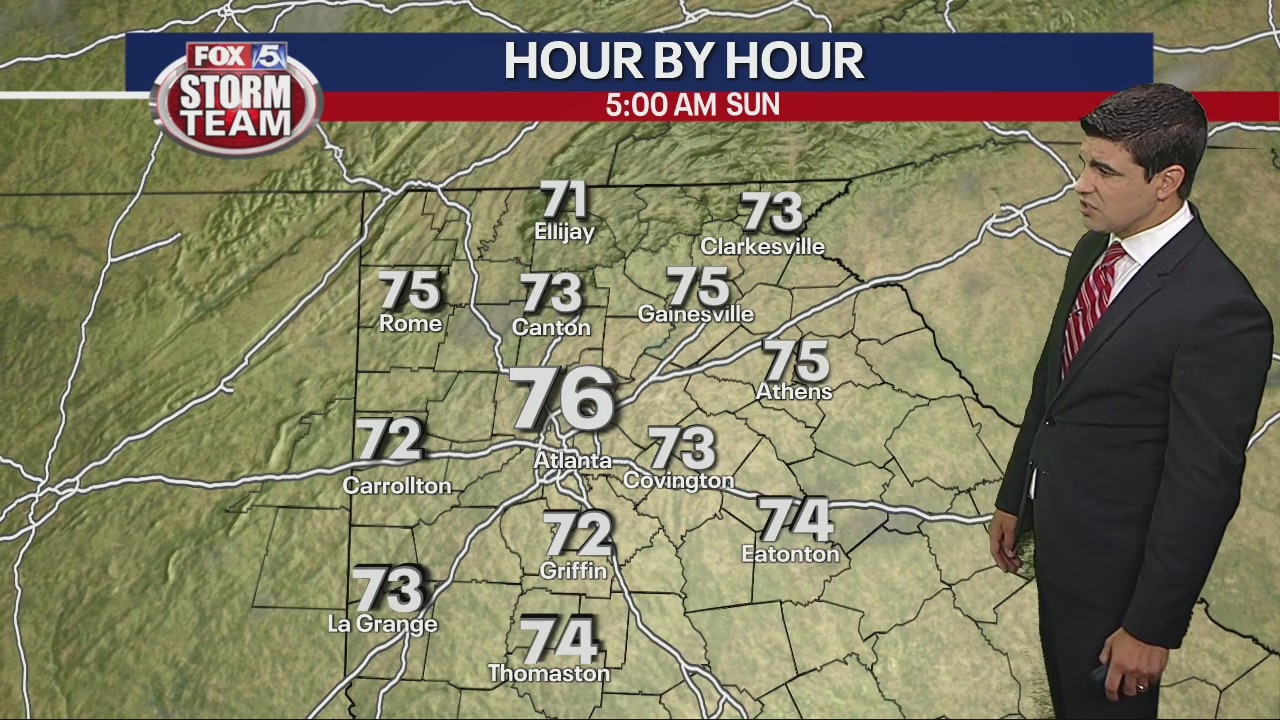 Saturday morning forecast