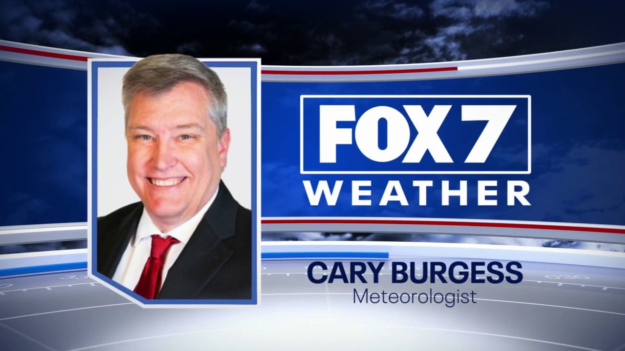 Austin weather: Sunny weekend ahead